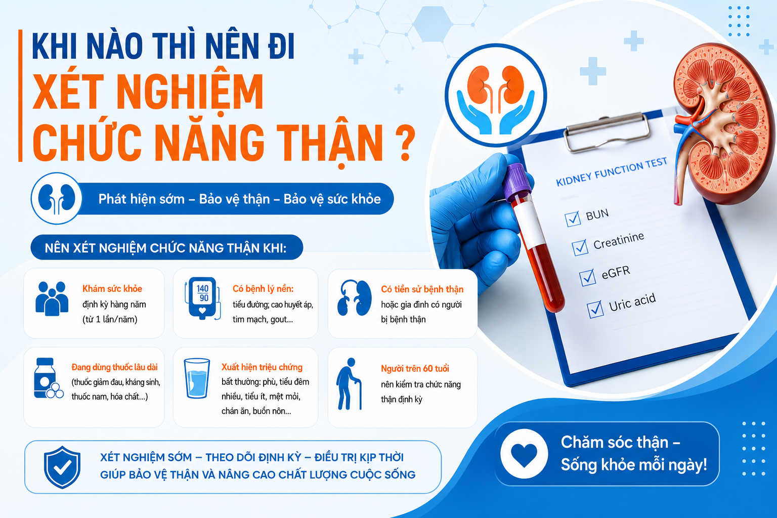 Khi nào thì nên đi xét nghiệm chức năng thận ?