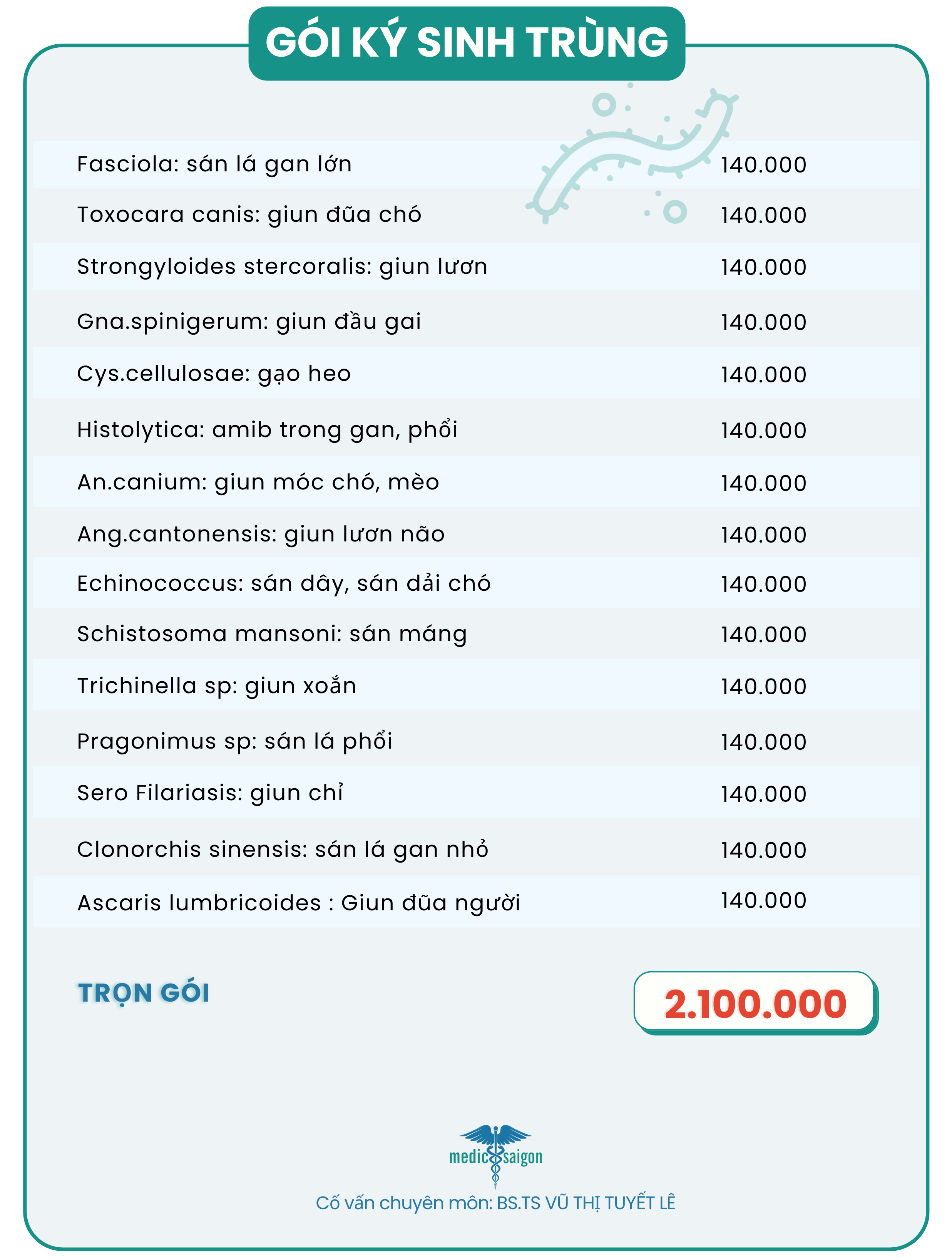 gói ký sinh trùng