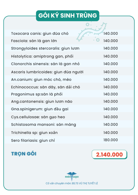 Parasite Testing Price List