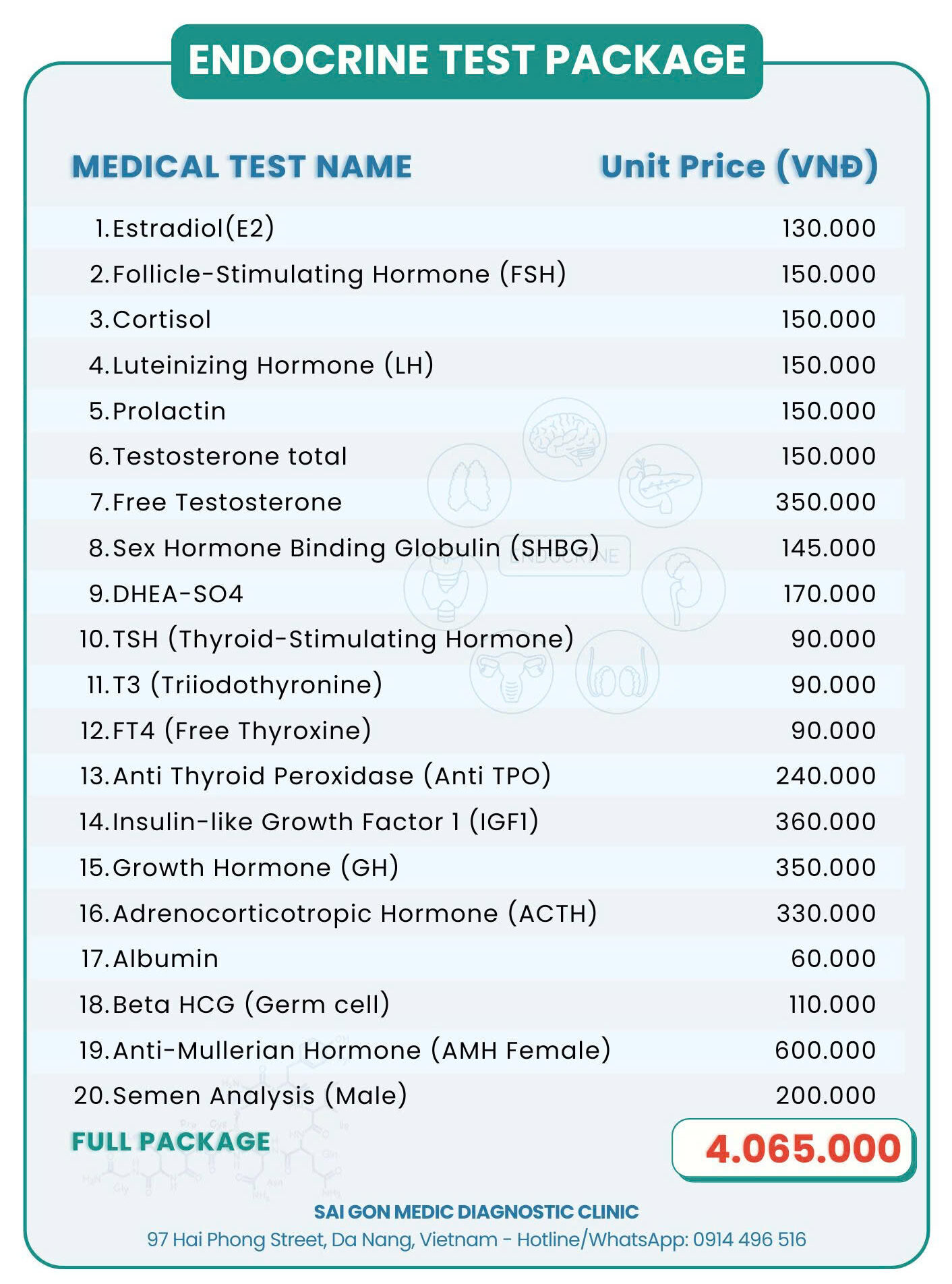 Endocrine test package in 2026 for Expat in Da Nang