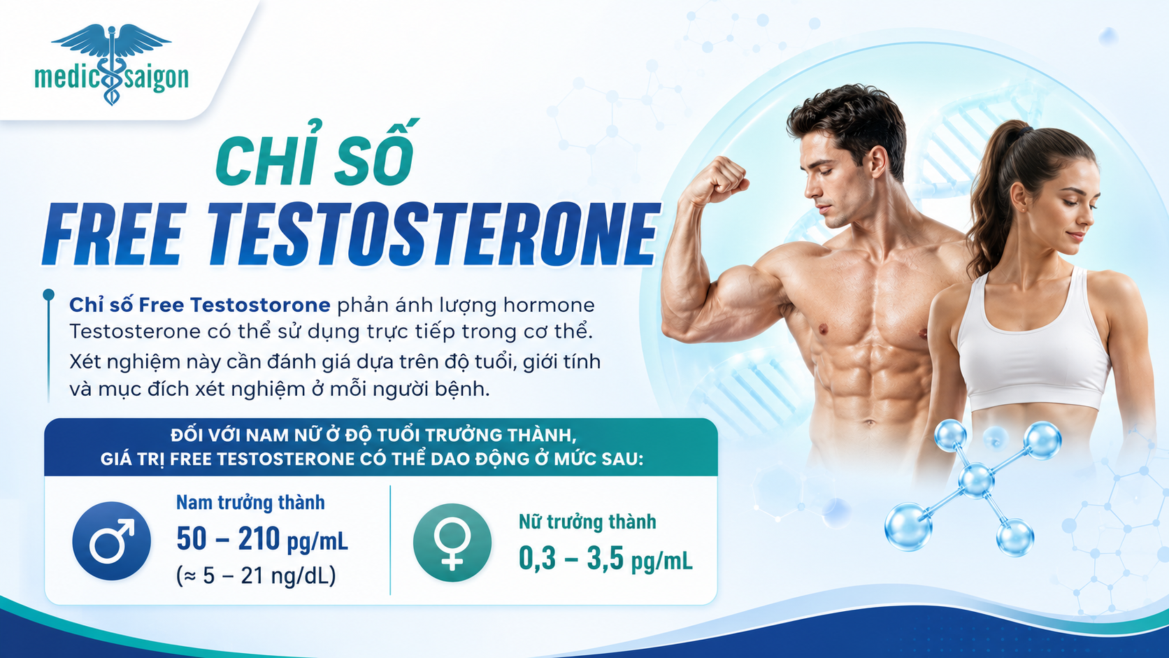 Chỉ số Free Testosterone bao nhiêu là bình thường