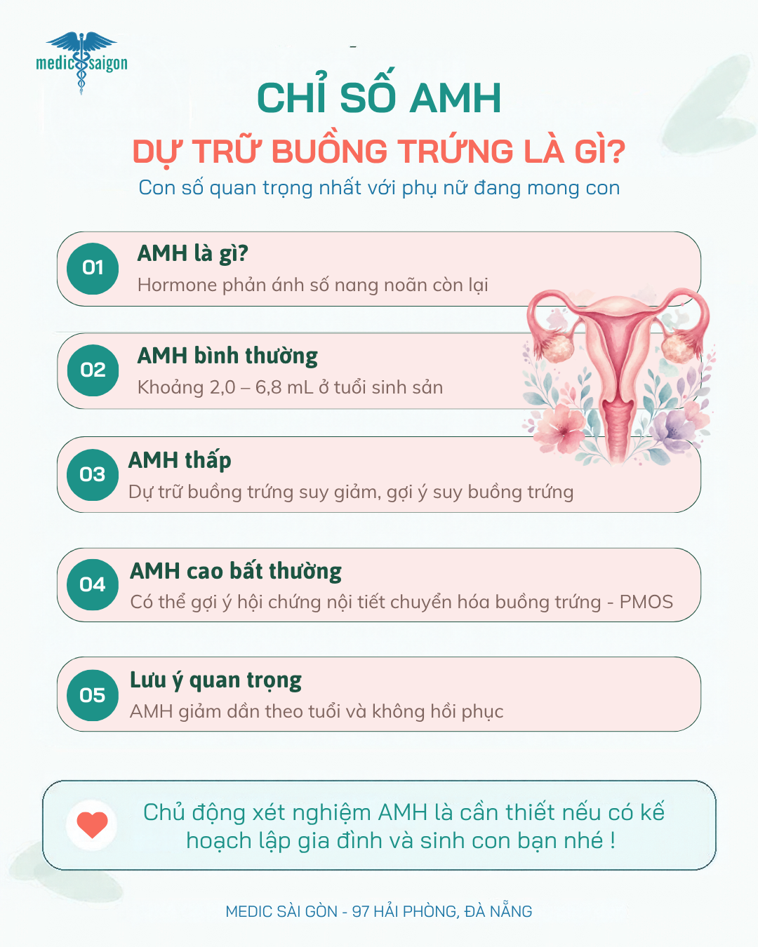 Chỉ số AMH đối với nữ giới