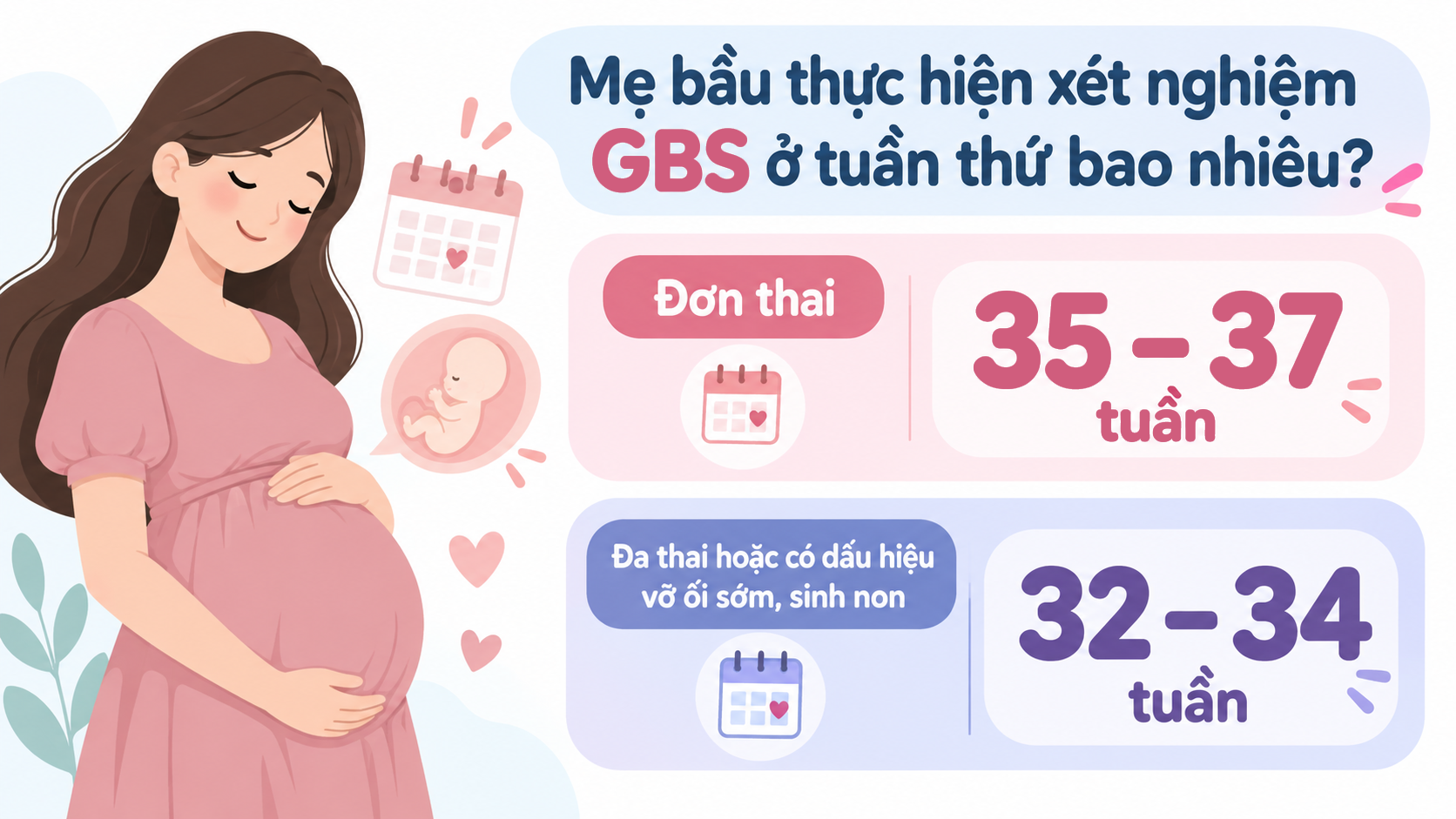 Mẹ bầu thực hiện xét nghiệm GBS ở tuần thứ bao nhiêu 