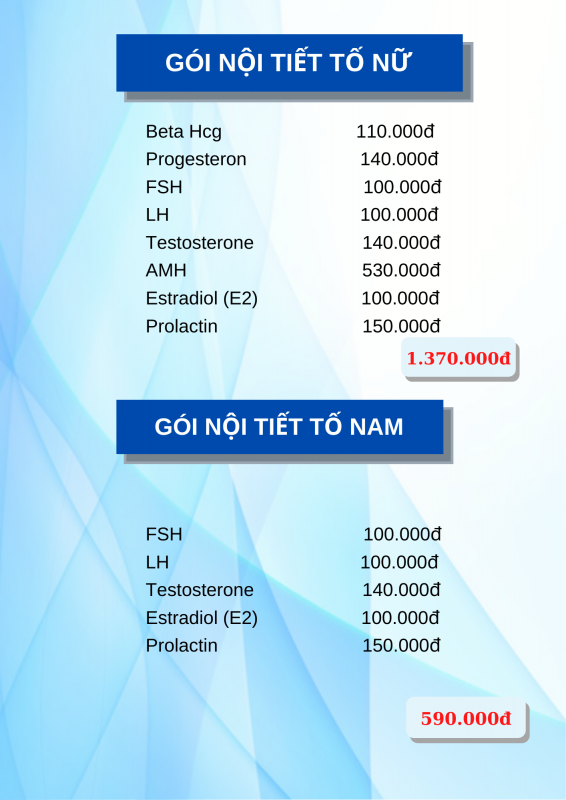 Gói xét nghiệm nội tiết tố