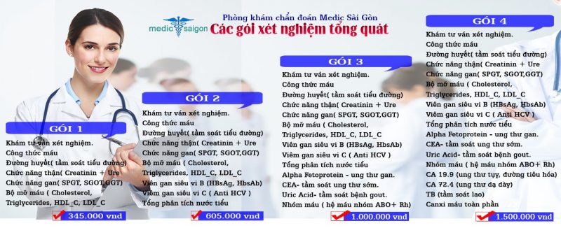 xét nghiệm tổng quát