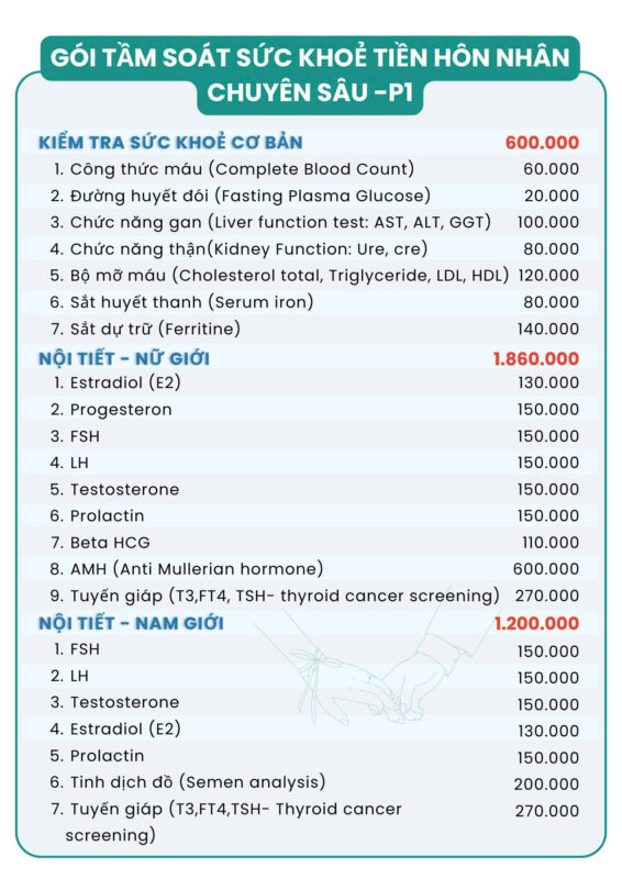 Bảng giá gói xét nghiệm tiền hôn nhân chuyên sâu P1 - 2026 - Medic Sài Gòn tại Đà Nẵng