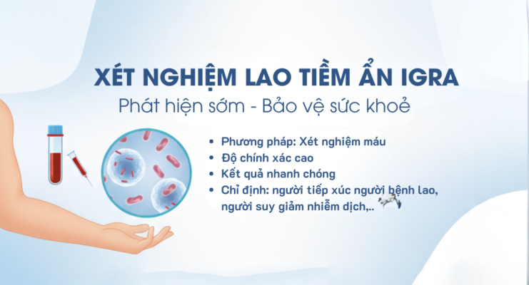 XET-NGHIEM-LAO-TIEM-AN-IRGA