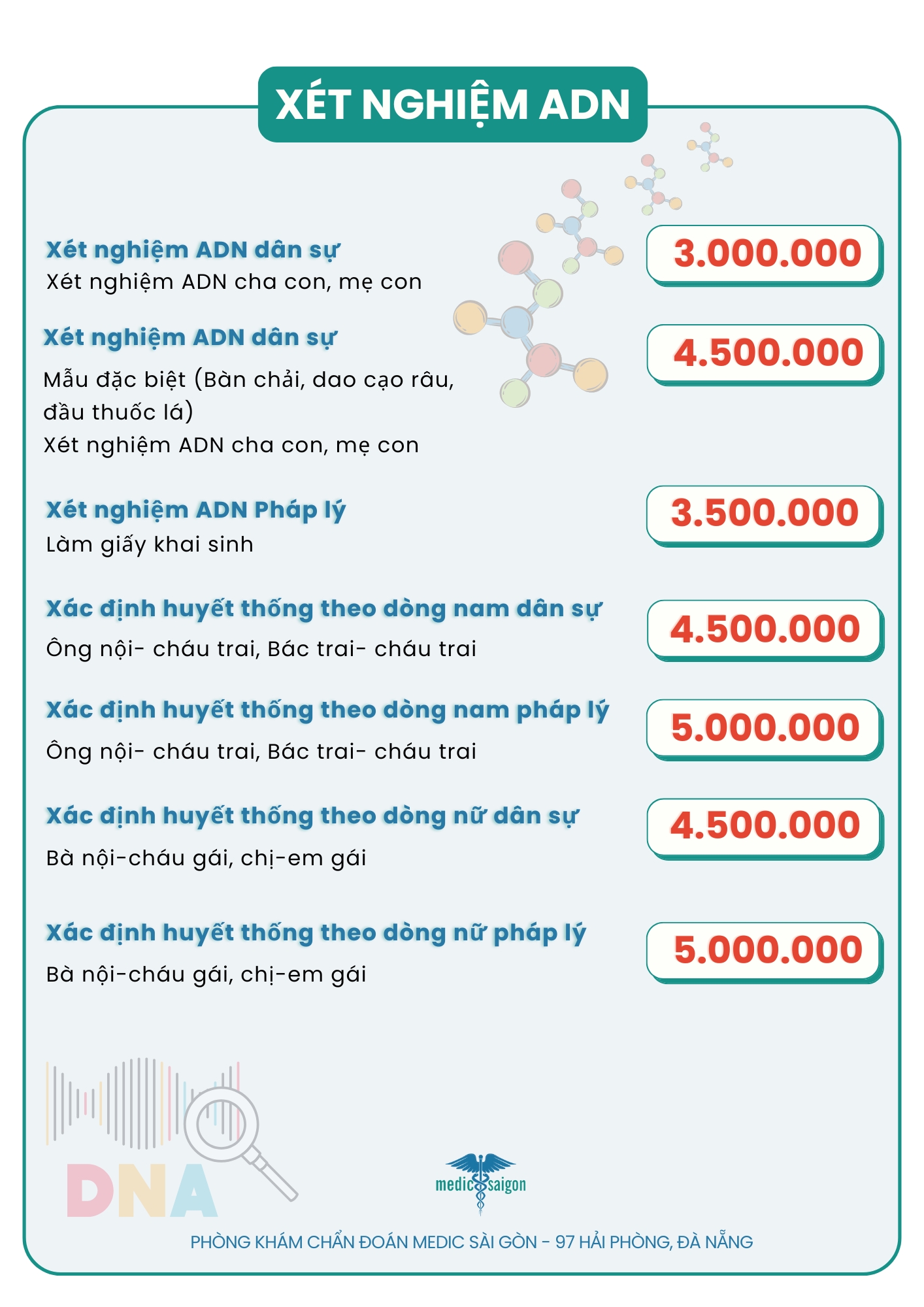 xet-nghiem-adn-1-2025