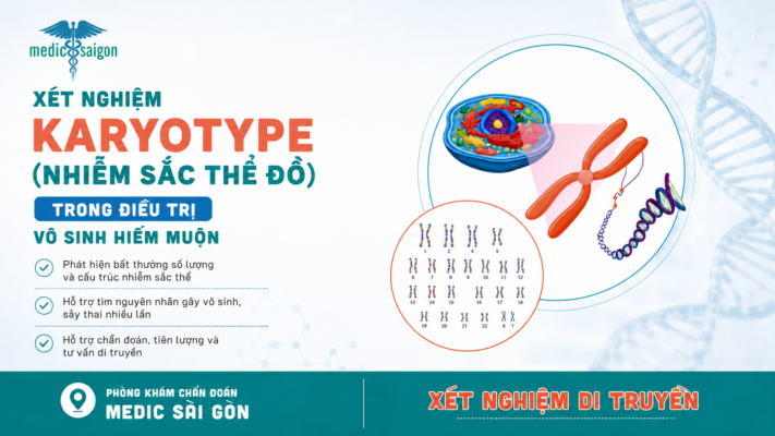 Xét nghiệm Karyotype nhiễm sắc thể