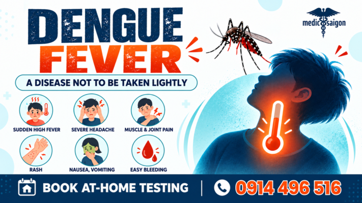 What Tests Are Needed When Dengue Fever Is Suspected